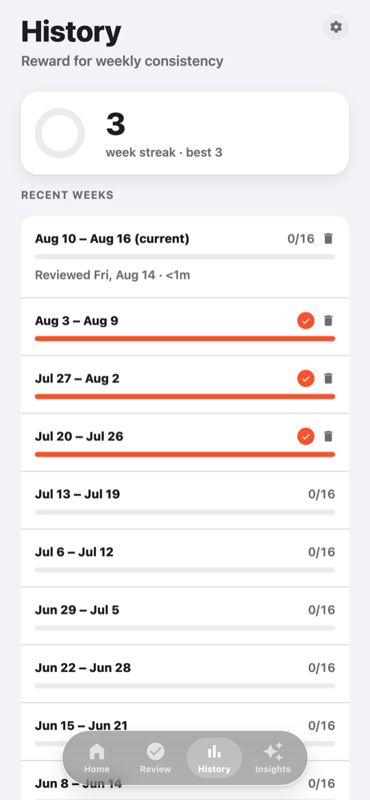 Clear & Current weekly streak history